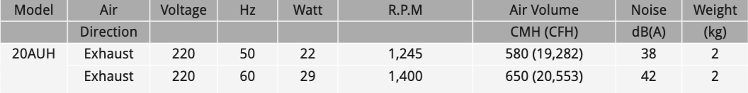 06090011 2